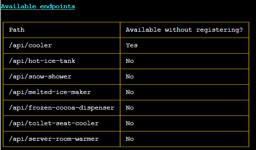 API endpoints