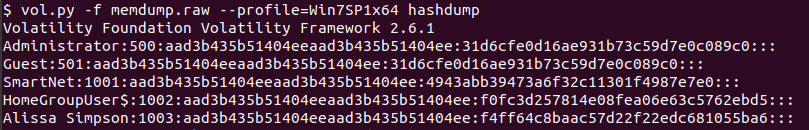 Hashdump